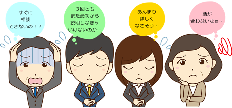 �@�e���X�_�˂֌������O�Ɂb�؋��ԍς�j���̔Y�݉����Ȃ�R�R